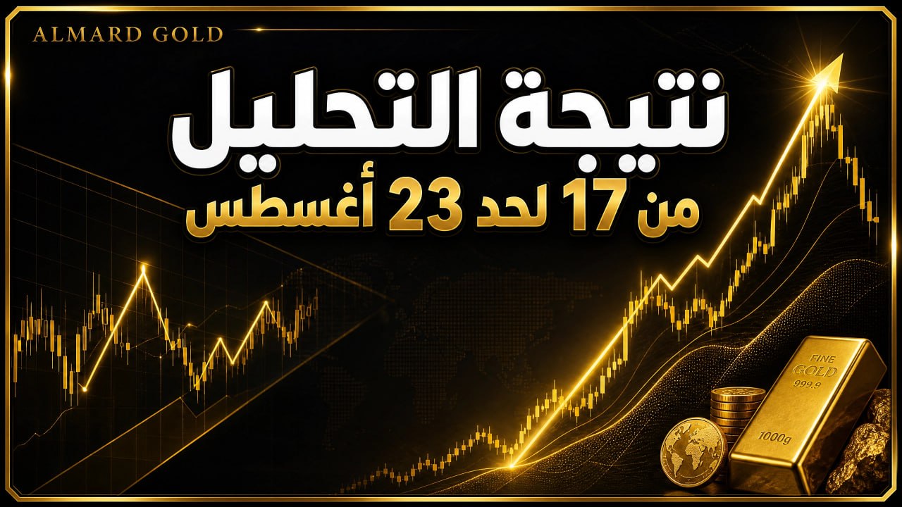 نتيجة تحليل الذهب من 17 إلى 23 أغسطس | صعود 2000 نقطة وهبوط 1000 نقطة